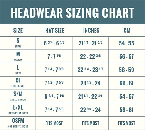 women's burberry hat and scarf|Burberry hat size chart.